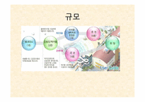 [리조트경영론] 온천 리조트-16