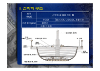 [국제물류] 해운의 역사-17