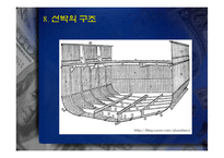 [국제물류] 해운의 역사-18