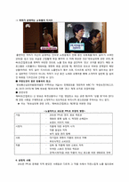 [광고윤리] 간접 광고(PPL 중심으로)-6
