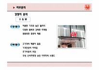 [마케팅] UNIQLO 유니클로 마케팅전략-13