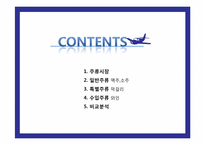 [유통구조분석] 주류의 유통망-2