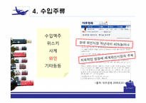 [유통구조분석] 주류의 유통망-11