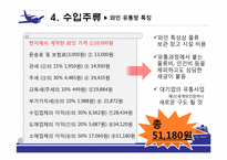 [유통구조분석] 주류의 유통망-14