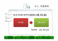 [유통구조분석] 유제품 유통과정-7