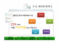 [유통구조분석] 유제품 유통과정-9