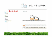 [유통구조분석] 유제품 유통과정-13