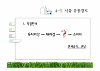 [유통구조분석] 유제품 유통과정-14