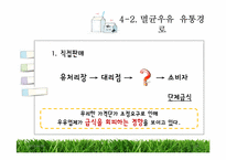 [유통구조분석] 유제품 유통과정-17