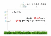[유통구조분석] 유제품 유통과정-19