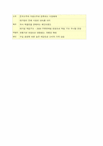 [유통구조분석] 주류의 유통망-9