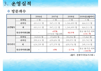 [리조트경영론] 워터파크 리조트(오션월드&워터피아)-12
