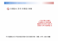 [유통구조분석] 휴대전화 유통경로-7