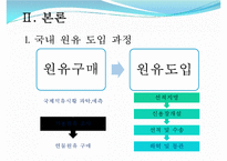 [유통구조분석] 석유 유통구조-6