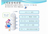 [유통구조분석] 석유 유통구조-7