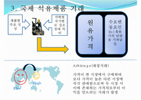 [유통구조분석] 석유 유통구조-12