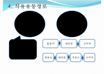 [유통구조분석] 석유 유통구조-13