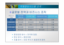 [mis, 경영정보시스템] 국제정보시스템-8