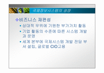 [mis, 경영정보시스템] 국제정보시스템-11