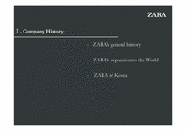 [경영살례] ZARA 자라 전략(영문)-3