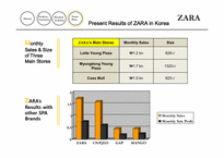 [경영살례] ZARA 자라 전략(영문)-17