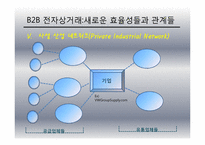 [mis, 경영정보시스템] 전자상거래-17