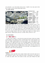 [광고홍보윤리법제론] 인터넷 쇼핑몰 광고 윤리와 11번가 광고기획-9