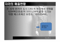 [국제경영] Fast Fashion ZARA 자라 전략-9