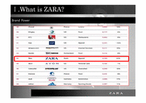 [국제경영] Fast Fashion ZARA 자라 전략-13