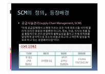 [경영정보시스템] SCM(supply chain management)-3