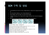 [경영정보시스템] SCM(supply chain management)-5