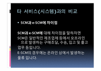 [경영정보시스템] SCM(supply chain management)-6