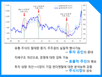 [중국경제론] 중국IT산업 청화동방공사-13