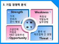[중국경제론] 중국IT산업 청화동방공사-17