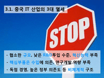 [중국경제론] 중국IT산업 청화동방공사-18