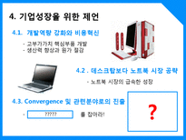 [중국경제론] 중국IT산업 청화동방공사-19