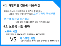 [중국경제론] 중국IT산업 청화동방공사-20