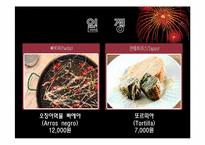 [관광학개론] 세계축제관광 패키지 투어-20