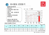 [경영학] 유니클로 성공요인(4P 중심) 분석-4