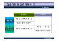 [금융시장] 선물옵션-5