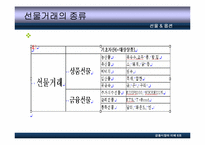 [금융시장] 선물옵션-8