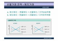 [금융시장] 선물옵션-12