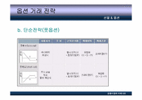 [금융시장] 선물옵션-19