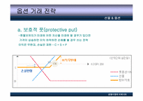[금융시장] 선물옵션-20