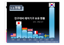 [리조트경영론] 마리나 리조트-10
