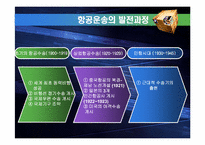 [국제물류] 항공운송-5