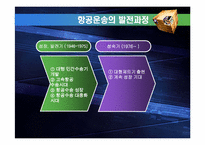 [국제물류] 항공운송-6