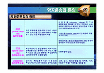 [국제물류] 항공운송-19