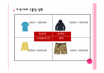 유니클로의 현재와 미래-8