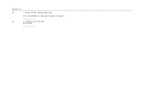 유니클로의 현재와 미래-17
